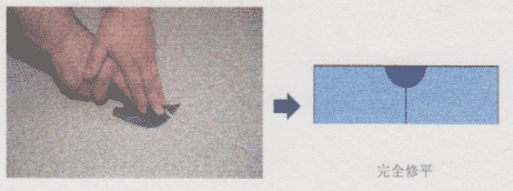 得嘉PVC地板安裝資料-焊條修平說(shuō)明